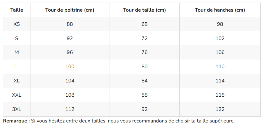 Marine | Robe pull à volants — Douce, chaude & romantique